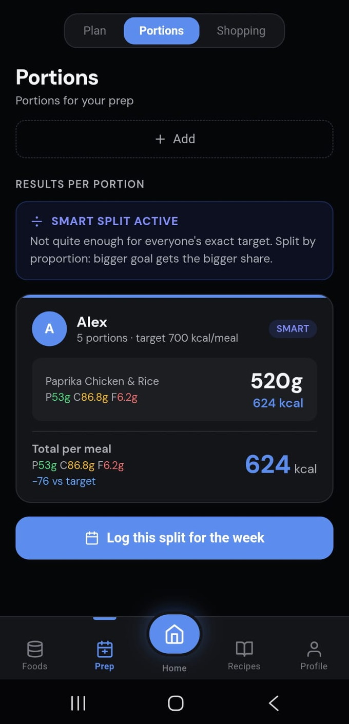 PREP portions screen